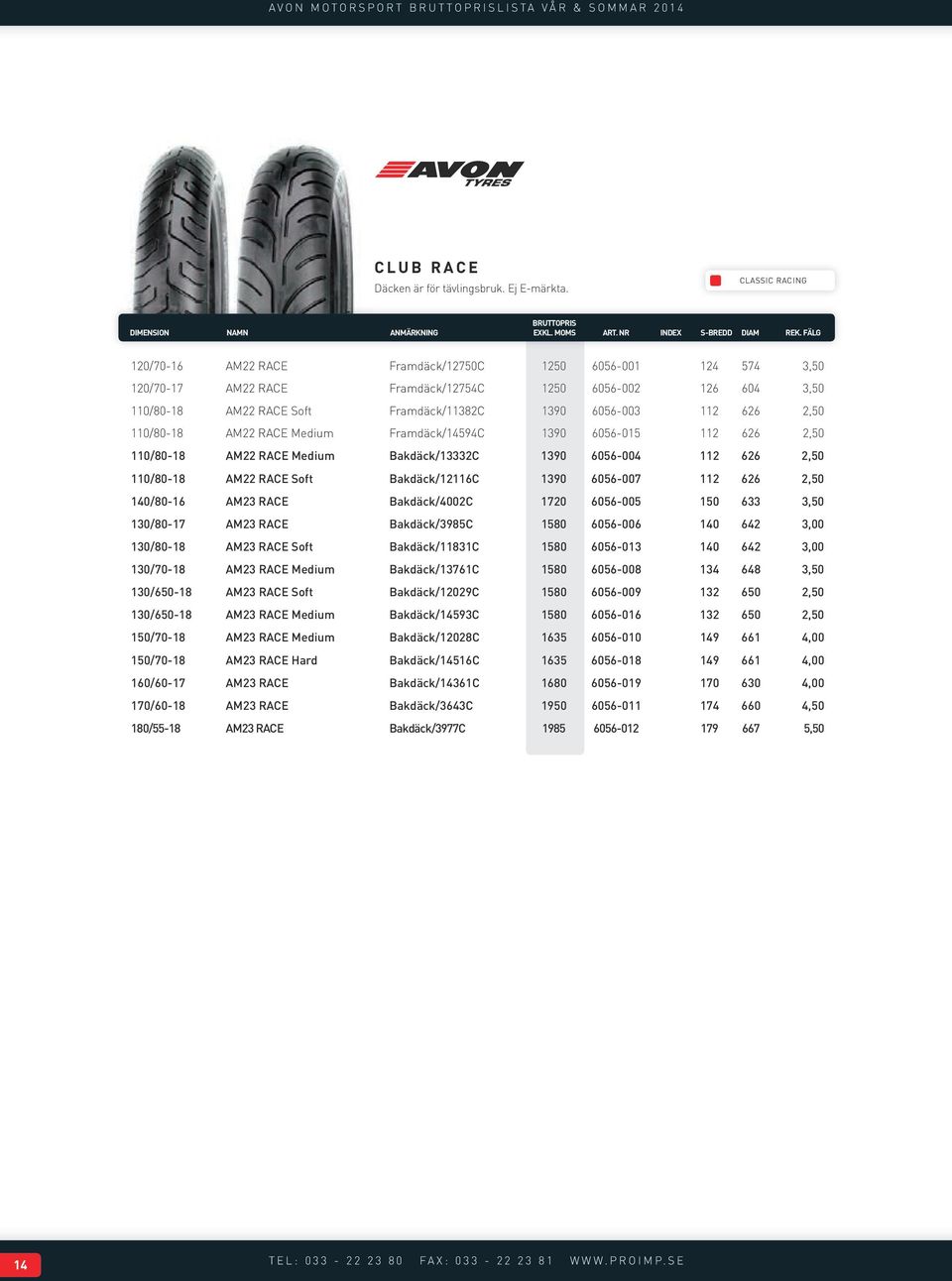 110/80-18 AM22 RACE Medium Framdäck/14594C 1390 6056-015 112 626 2,50 110/80-18 AM22 RACE Medium Bakdäck/13332C 1390 6056-004 112 626 2,50 110/80-18 AM22 RACE Soft Bakdäck/12116C 1390 6056-007 112