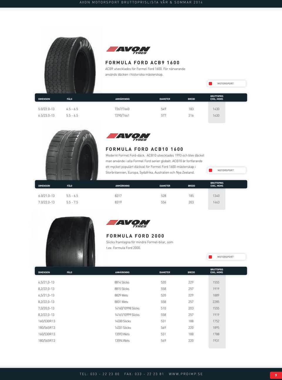 ACB10 är fortfarande ett mycket populärt däckval för Formel Ford 1600-mästerskap i Storbritannien, Europa, Sydafrika, Australien och Nya Zeeland. 6.0/21.0-13 5.5-6.5 8317 528 185 1340 7.0/22.0-13 5.5-7.