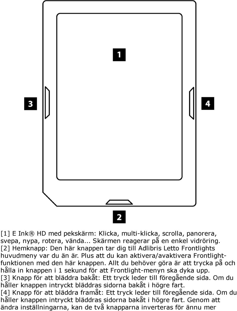 Allt du behöver göra är att trycka på och hålla in knappen i 1 sekund för att Frontlight-menyn ska dyka upp. [3] Knapp för att bläddra bakåt: Ett tryck leder till föregående sida.