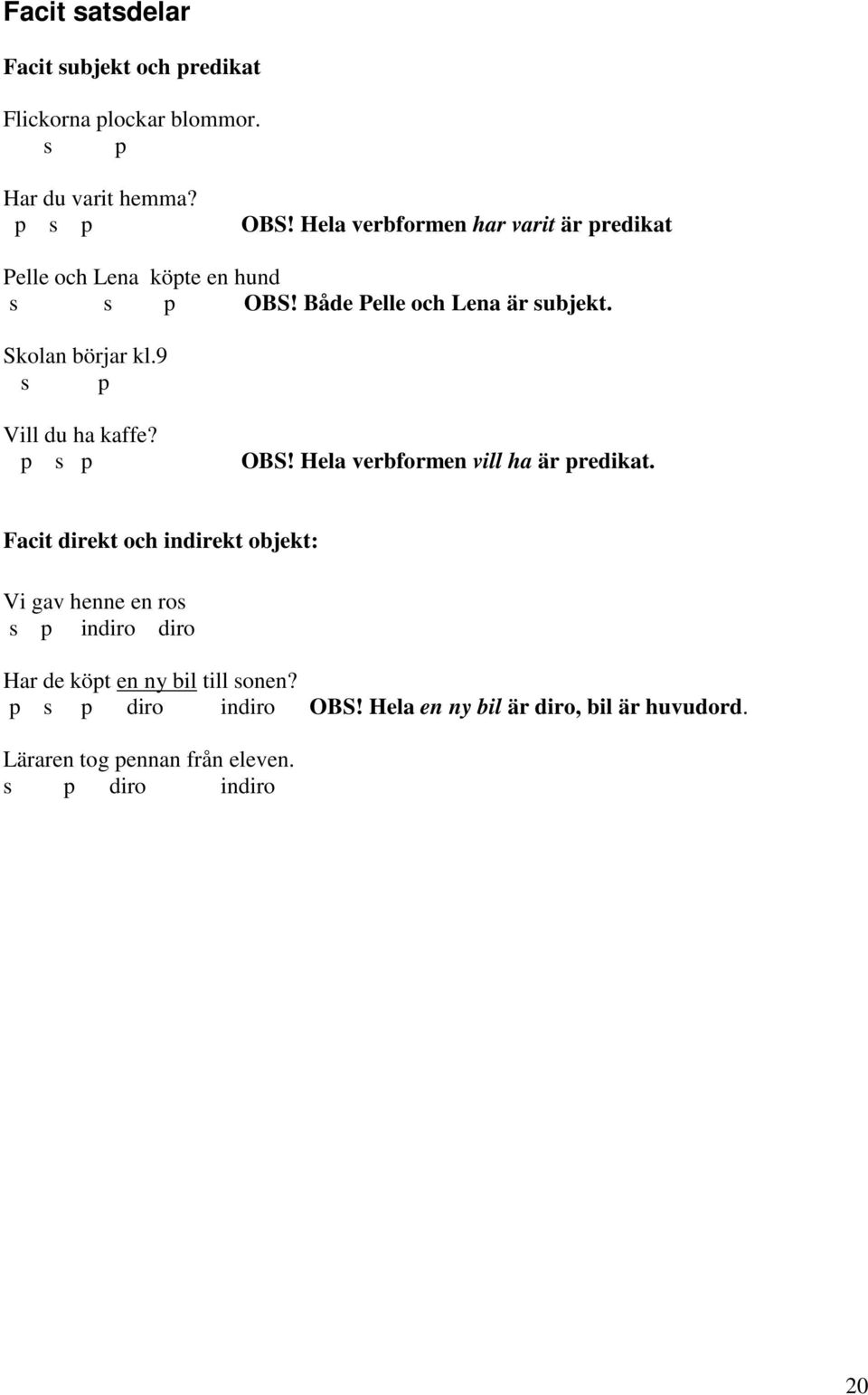 9 s p Vill du ha kaffe? p s p OBS! Hela verbformen vill ha är predikat.