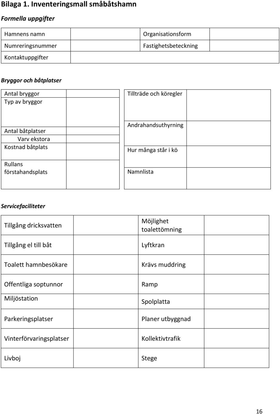 båtplatser Antal bryggor Typ av bryggor Tillträde och köregler Antal båtplatser Varv ekstora Kostnad båtplats Rullans förstahandsplats