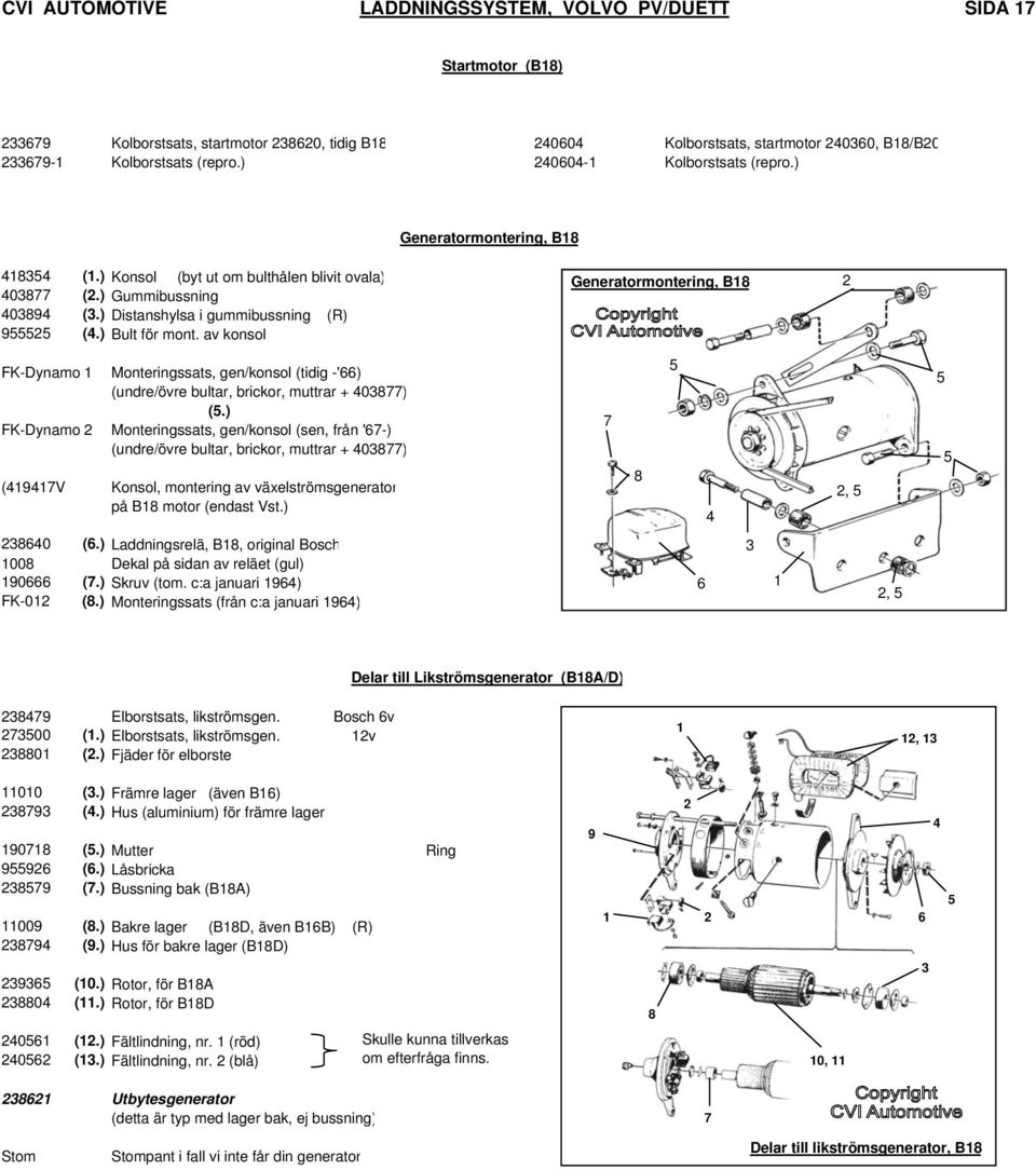 av konsol Generatormontering, B FK-Dynamo FK-Dynamo Monteringssats, gen/konsol (tidig -') (undre/övre bultar, brickor, muttrar + 0) (.