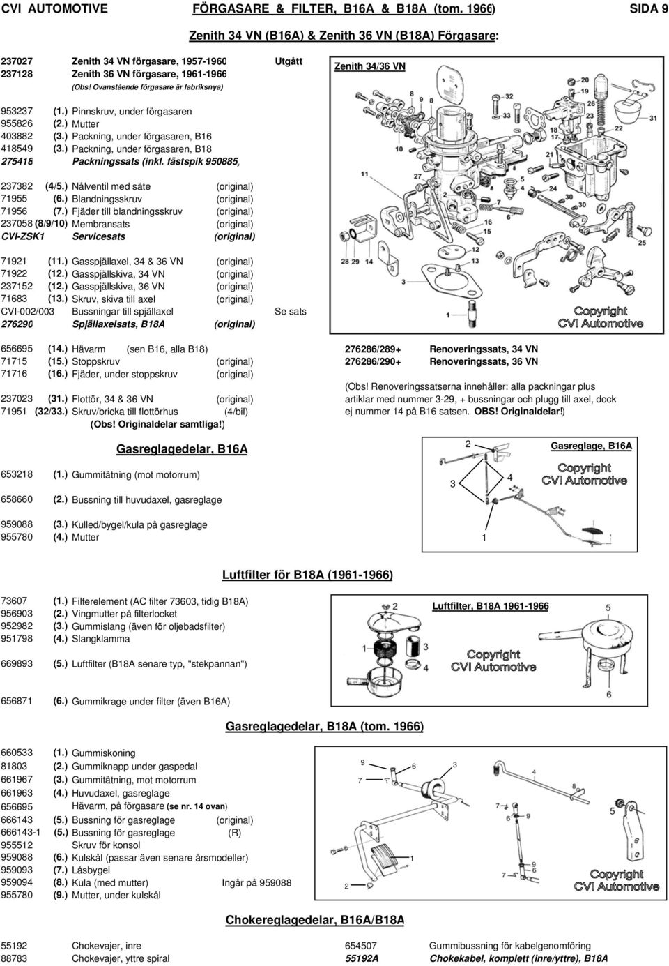 ) Nålventil med säte (original) (.) Blandningsskruv (original) (.) Fjäder till blandningsskruv (original) 0 (//0) Membransats (original) CVI-ZSK Servicesats (original) (.