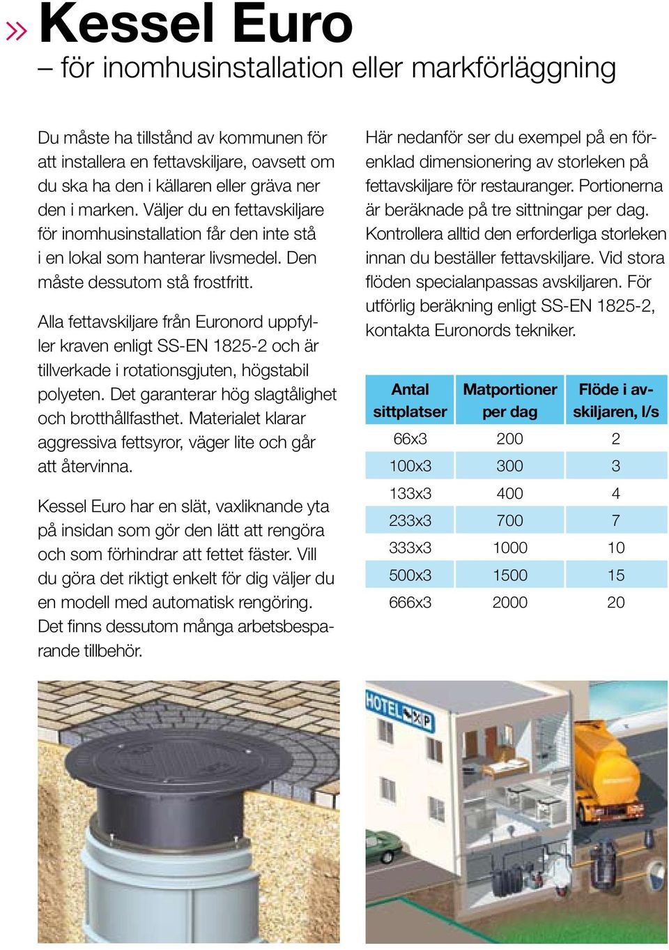 Alla fettavskiljare från Euronord uppfyller kraven enligt SS-EN 1825-2 och är tillverkade i rotationsgjuten, högstabil polyeten. Det garanterar hög slagtålighet och brotthållfasthet.