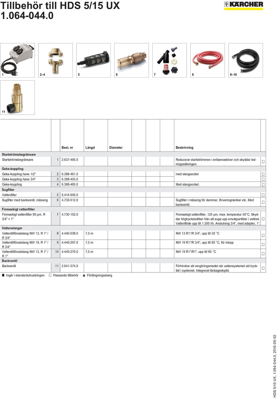 0 Sugfilter med backventil, mässing 6 4.730-012.0 Sugfilter i mässing för dammar, förvaringstankar etc. Med backventil. Finmaskigt vattenfilter Finmaskigt vattenfilter 80 µm. R 3/4" + 1" 7 4.730-102.