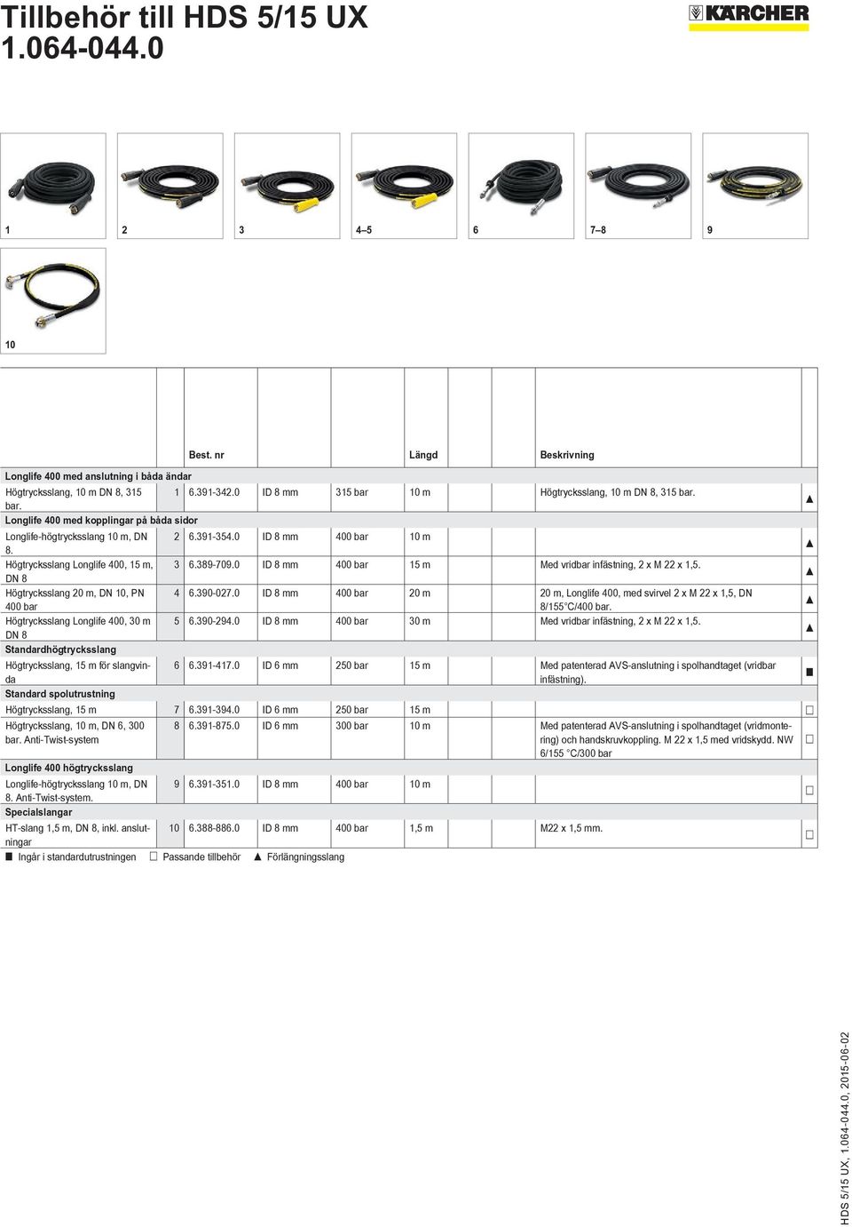 389-709.0 ID 8 mm 400 bar 15 m Med vridbar infästning, 2 x M 22 x 1,5. DN 8 Högtrycksslang 20 m, DN 10, PN 4 6.390-027.