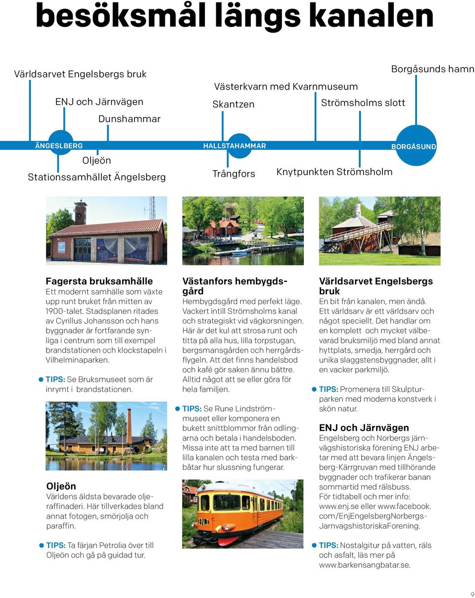 Stadsplanen ritades av Cyrillus Johansson och hans byggnader är fortfarande synliga i centrum som till exempel brandstationen och klockstapeln i Vilhelminaparken.