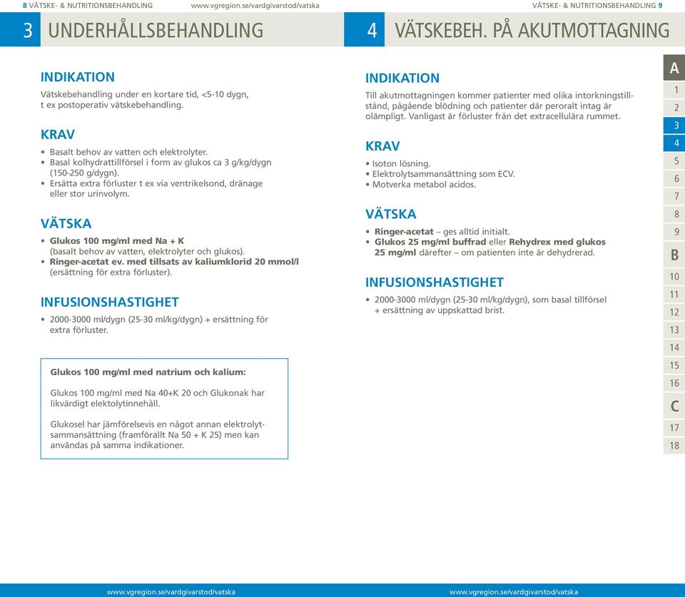 VÄTSK Glukos 00 mg/ml med Na + K (basalt behov av vatten, elektrolyter och glukos). Ringer-acetat ev. med tillsats av kaliumklorid 0 mmol/l (ersättning för extra förluster).