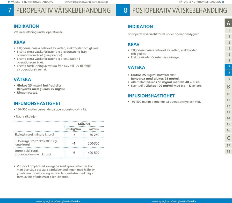 Ersätta extra vätskeförluster p g a exsudation i operationsområdet. Ersätta förskjutning av vätska från EV till IV till följd av operationstraumat.