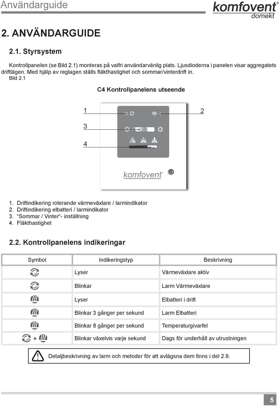 Driftindikering elbatteri / larmindikator 3. Sommar / Vinter - inställning 4. Fläkthastighet 2.