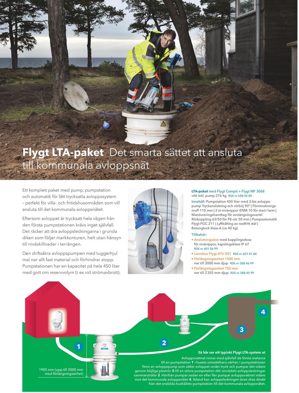pump 276 kg RSK-nr 588 45 80 Innehåll: Pumpstation 450 liter med 3-fas avloppspump Tryckanslutning och rörböj 90 Förminskningsmuff 110 mm 2 st nivåvippor ENM-10 för start / larm Manövreringshandtag
