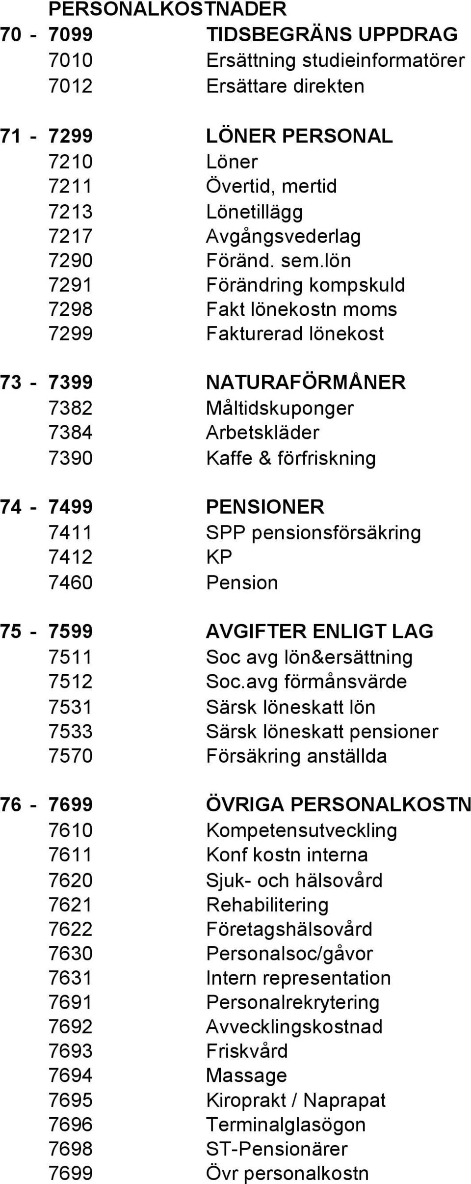 lön 7291 Förändring kompskuld 7298 Fakt lönekostn moms 7299 Fakturerad lönekost 73-7399 NATURAFÖRMÅNER 7382 Måltidskuponger 7384 Arbetskläder 7390 Kaffe & förfriskning 74-7499 PENSIONER 7411 SPP