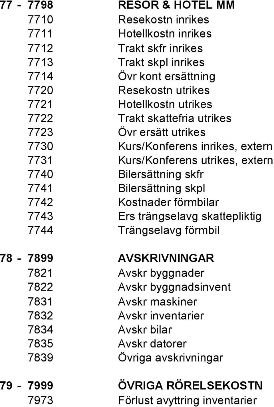 skfr 7741 Bilersättning skpl 7742 Kostnader förmbilar 7743 Ers trängselavg skattepliktig 7744 Trängselavg förmbil 78-7899 AVSKRIVNINGAR 7821 Avskr byggnader 7822 Avskr