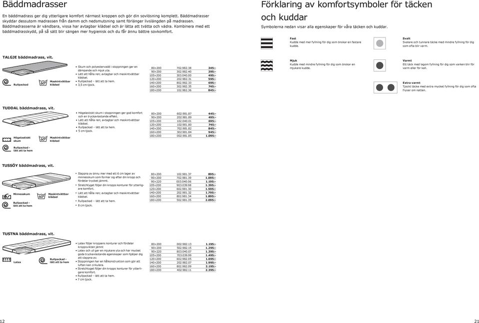 Kombinera med ett bäddmadrasskydd, på så sätt blir sängen mer hygienisk och du får ännu bättre sov Förklaring av komfortsymboler för täcken och kuddar Symbolerna nedan visar alla egenskaper för våra