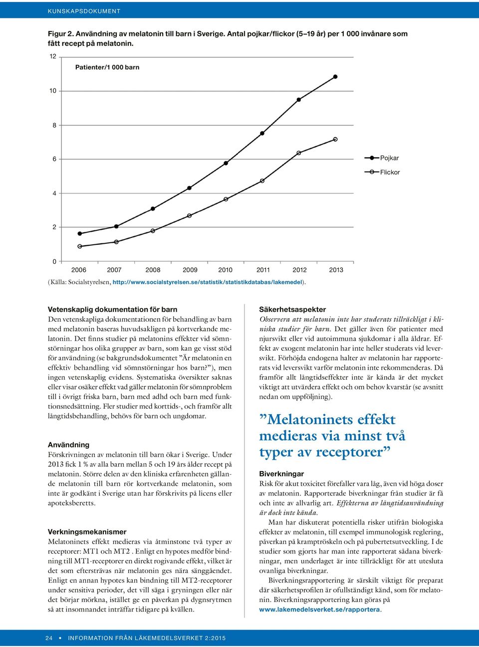 Vetenskaplig dokumentation för barn Den vetenskapliga dokumentationen för behandling av barn med melatonin baseras huvudsakligen på kortverkande melatonin.