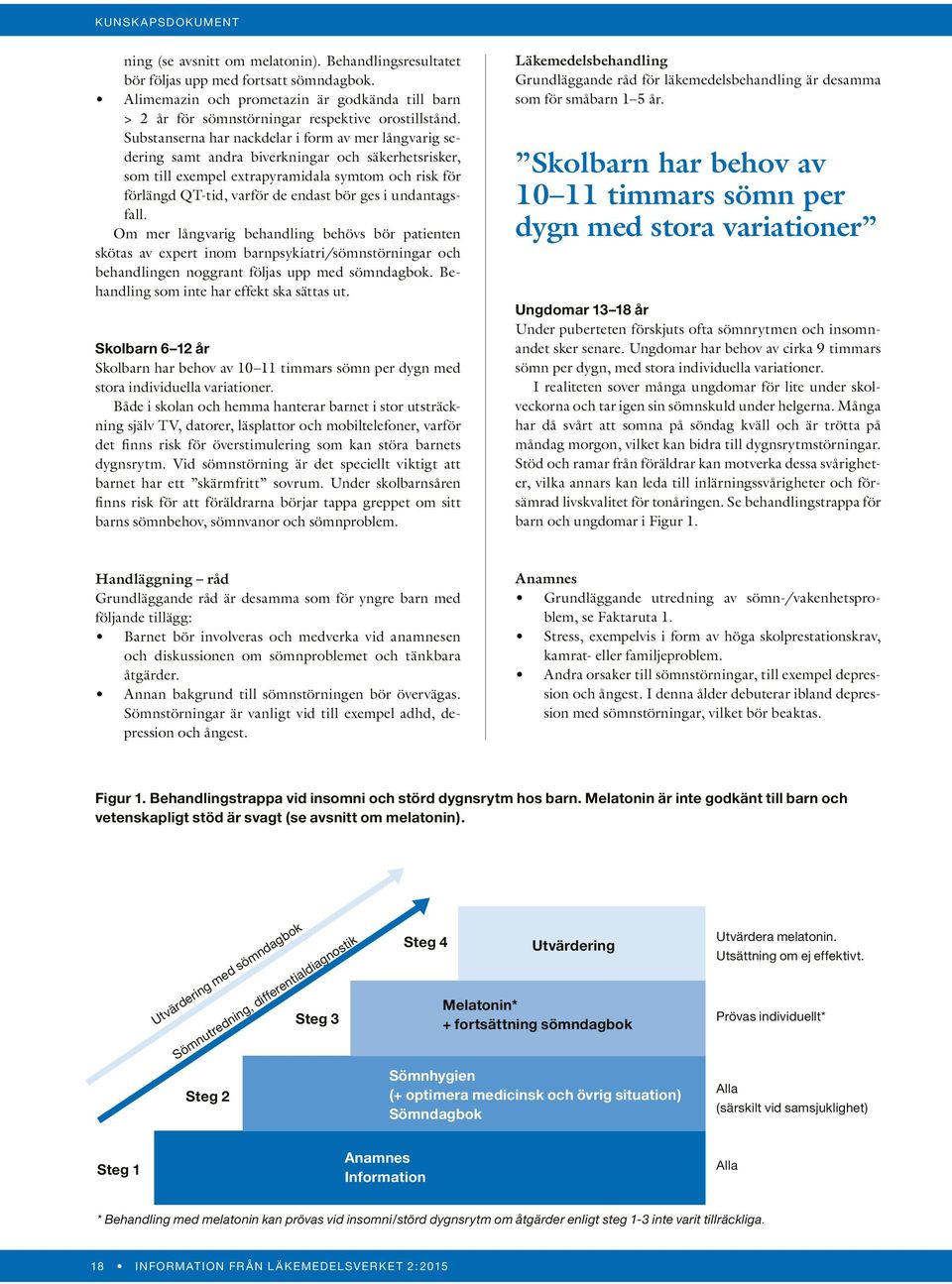 i undantagsfall. Om mer långvarig behandling behövs bör patienten skötas av expert inom barnpsykiatri/sömnstörningar och behandlingen noggrant följas upp med sömndagbok.