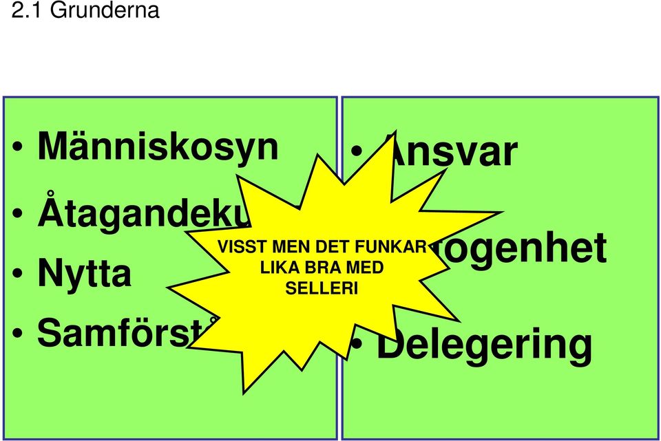 DET FUNKAR LIKA BRA MED SELLERI