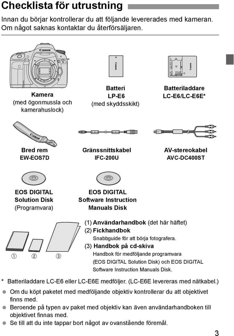 (Programvara) EOS DIGITAL Software Instruction Manuals Disk (1) Användarhandbok (det här häftet) (2) Fickhandbok Snabbguide för att börja fotografera.