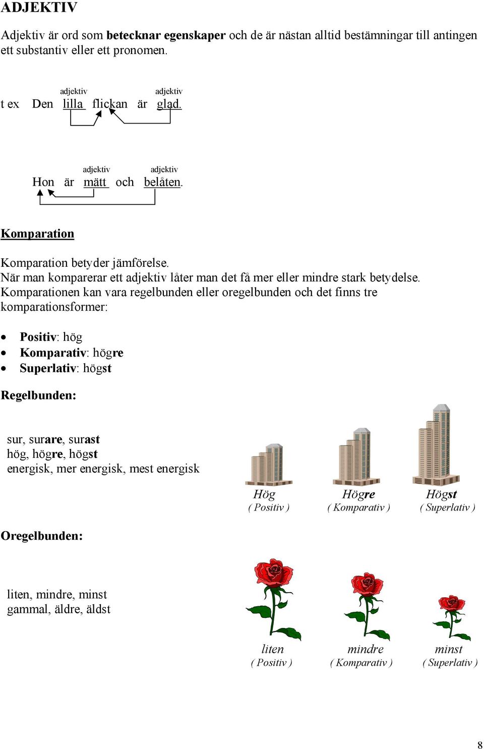 Komparationen kan vara regelbunden eller oregelbunden och det finns tre komparationsformer: Positiv: hög Komparativ: högre Superlativ: högst Regelbunden: sur, surare, surast hög, högre,