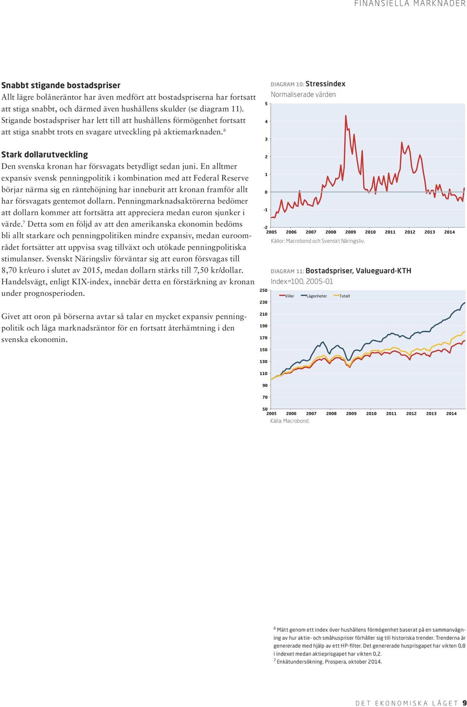 6 DIAGRAM 10: Stressindex Normaliserade värden Stark dollarutveckling Den svenska kronan har försvagats betydligt sedan juni.