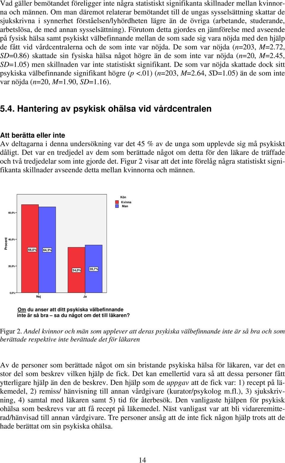 sysselsättning).