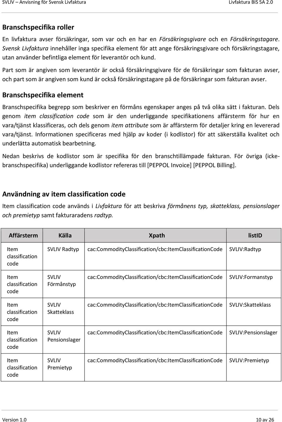 Part som är angiven som leverantör är också försäkringsgivare för de försäkringar som fakturan avser, och part som är angiven som kund är också försäkringstagare på de försäkringar som fakturan avser.