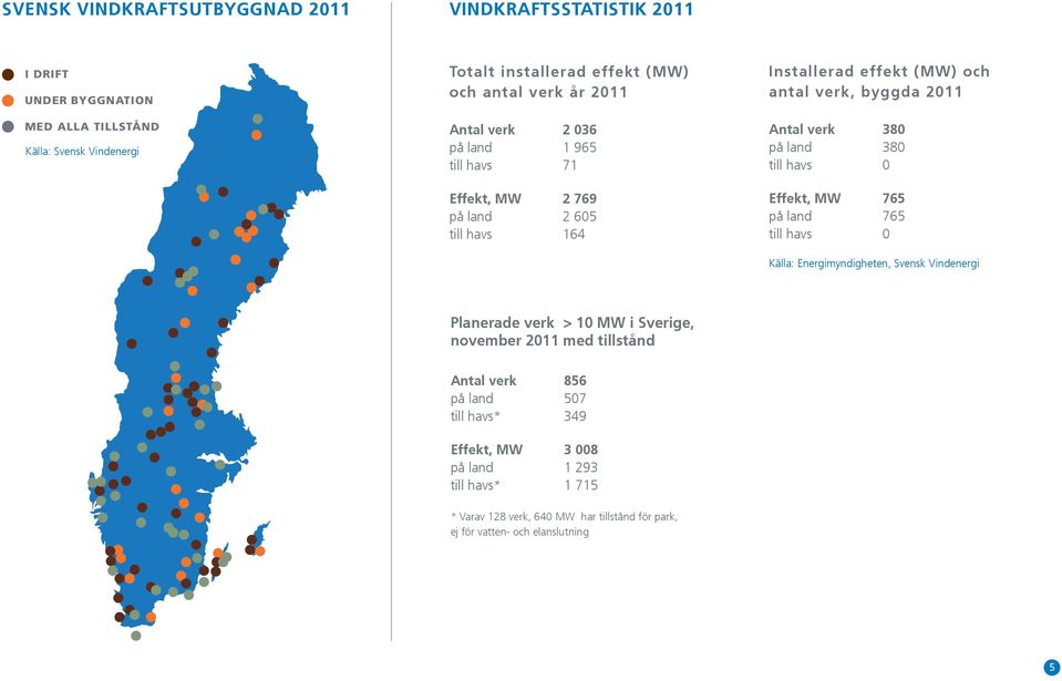 på land 380 till havs 0 Effekt, MW 765 på land 765 till havs 0 Källa: Energimyndigheten, Svensk Vindenergi Planerade verk > 10 MW i Sverige, november 2011 med tillstånd