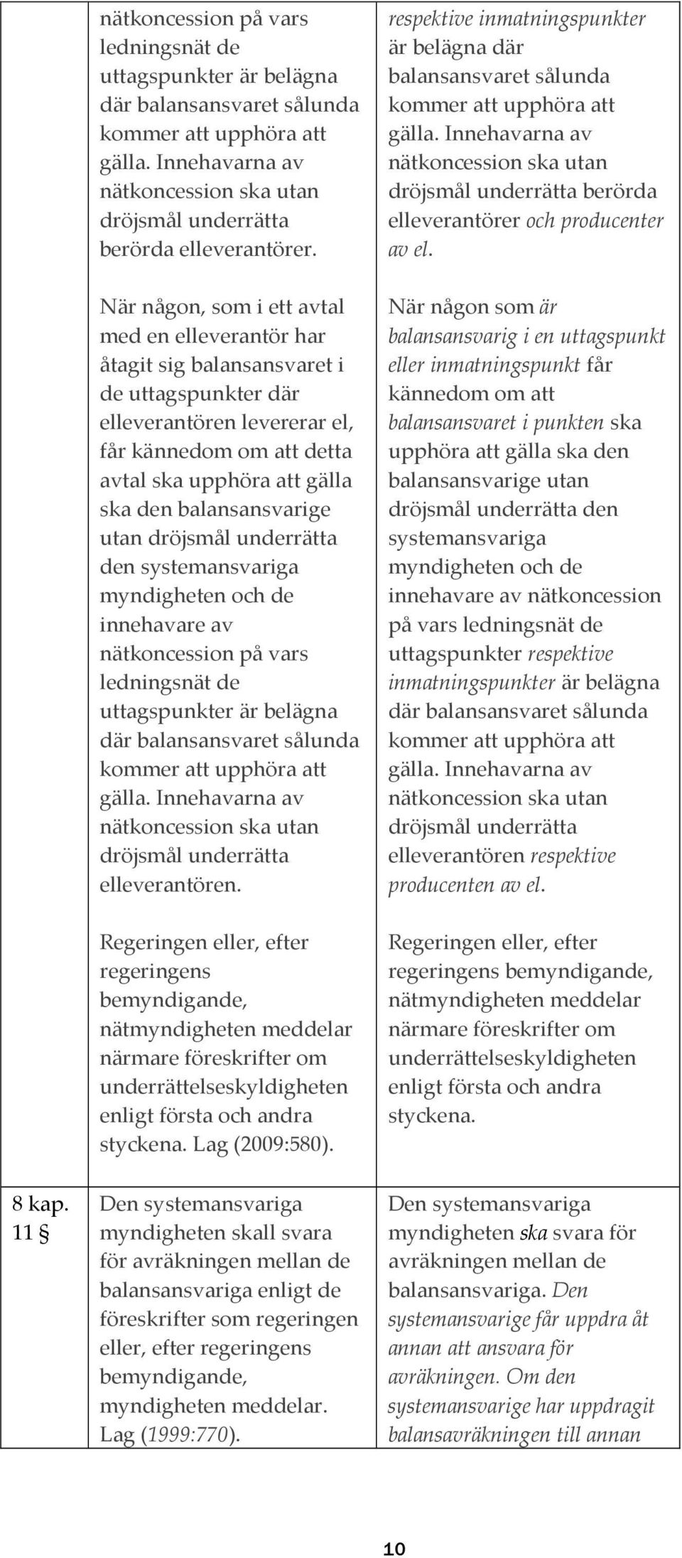 balansansvarige utan dröjsmål underrätta den systemansvariga myndigheten och de innehavare av nätkoncession på vars ledningsnät de uttagspunkter är belägna där balansansvaret sålunda kommer att