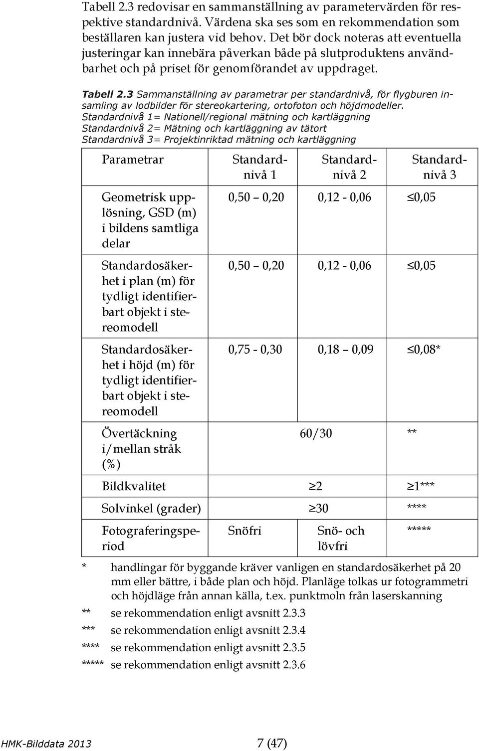 3 Sammanställning av parametrar per standardnivå, för flygburen insamling av lodbilder för stereokartering, ortofoton och höjdmodeller.