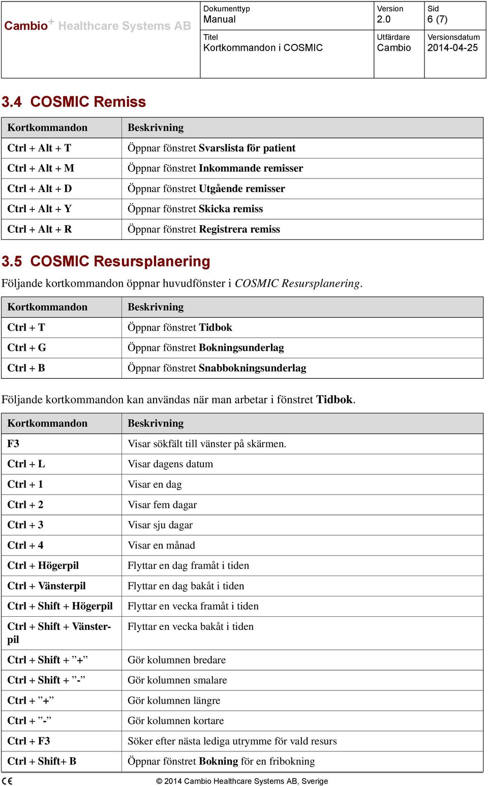 Öppnar fönstret Skicka remiss Öppnar fönstret Registrera remiss 3.5 COSMIC Resursplanering Följande kortkommandon öppnar huvudfönster i COSMIC Resursplanering.