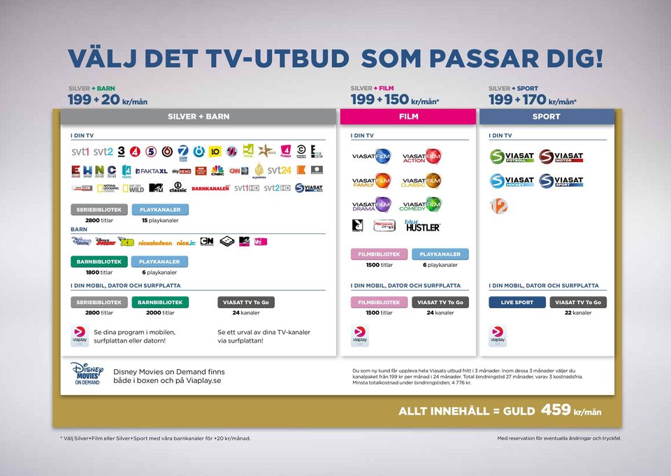 playkanaler FILMBIBLIOTEK 1500 titlar 6 playkanaler SERIEBIBLIOTEK BARNBIBLIOTEK FILMBIBLIOTEK 2800 titlar 2000 titlar 24 kanaler 1500 titlar 24 kanaler Se dina program i mobilen, surfplattan eller