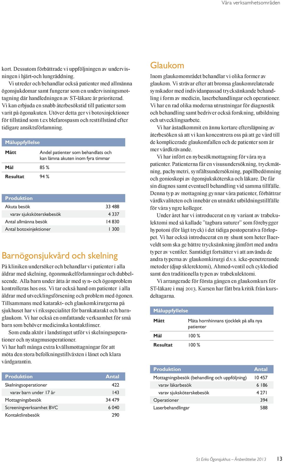 Vi kan erbjuda en snabb återbesökstid till patienter som varit på ögonakuten. Utöver detta ger vi botoxinjektioner för tillstånd som t.