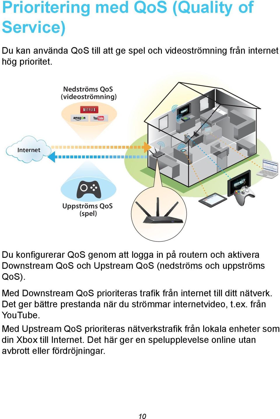 (nedströms och uppströms QoS). Med Downstream QoS prioriteras trafik från internet till ditt nätverk.