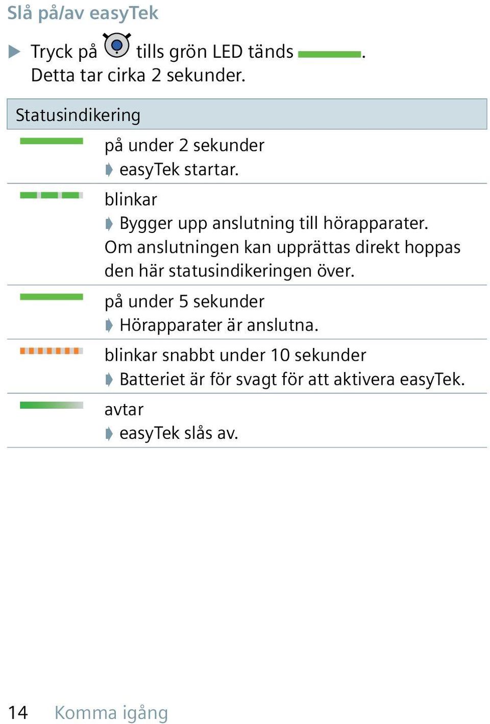 Om anslutningen kan upprättas direkt hoppas den här statusindikeringen över.
