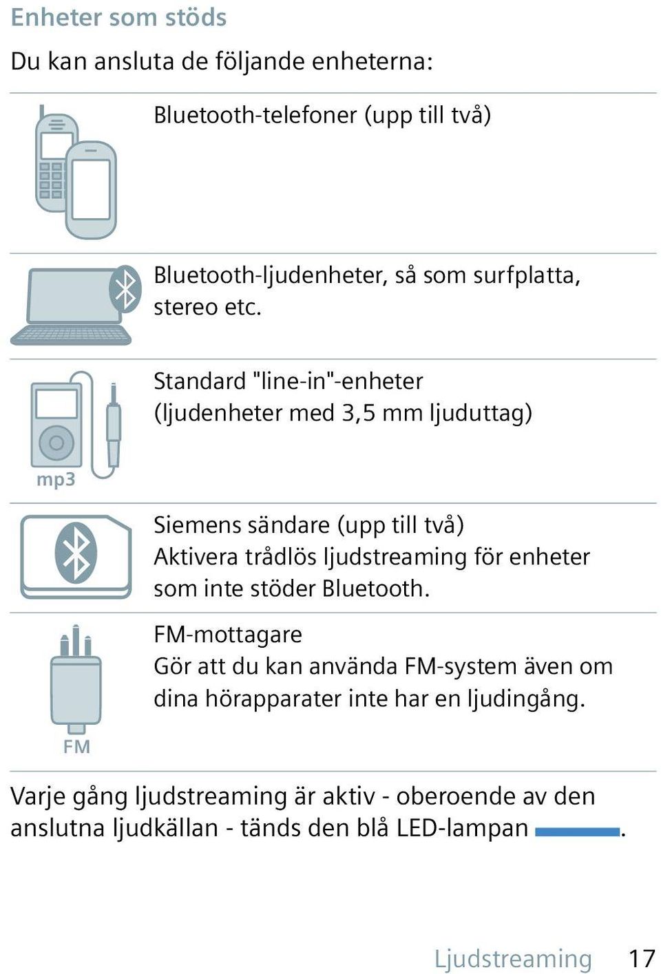 Standard "line-in"-enheter (ljudenheter med 3,5 mm ljuduttag) FM Siemens sändare (upp till två) Aktivera trådlös ljudstreaming för