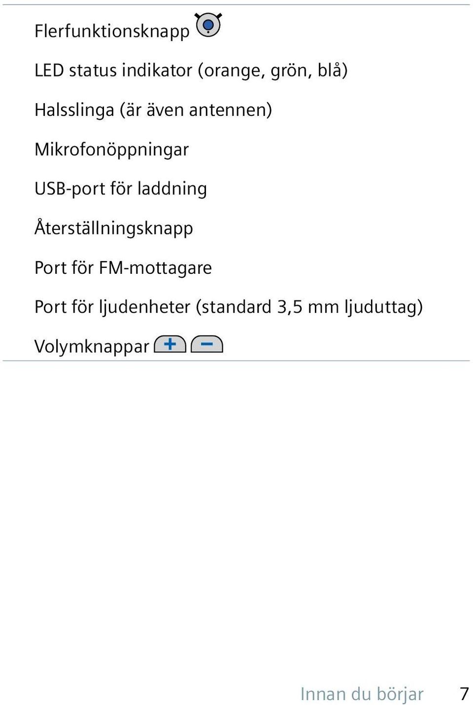 laddning ➏ Återställningsknapp ➐ Port för FM-mottagare ➑ Port för