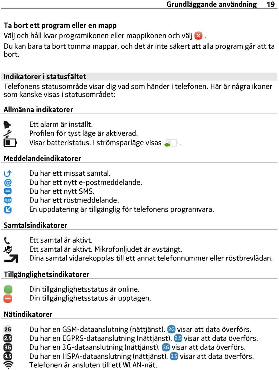 Här är några ikoner som kanske visas i statusområdet: Allmänna indikatorer Ett alarm är inställt. Profilen för tyst läge är aktiverad. Visar batteristatus. I strömsparläge visas.