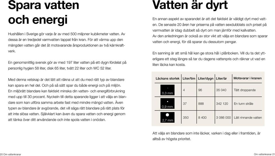 En genomsnittlig svensk gör av med 197 liter vatten på ett dygn fördelat på personlig hygien 58 liter, disk 65 liter, tvätt 22 liter och WC 52 liter.