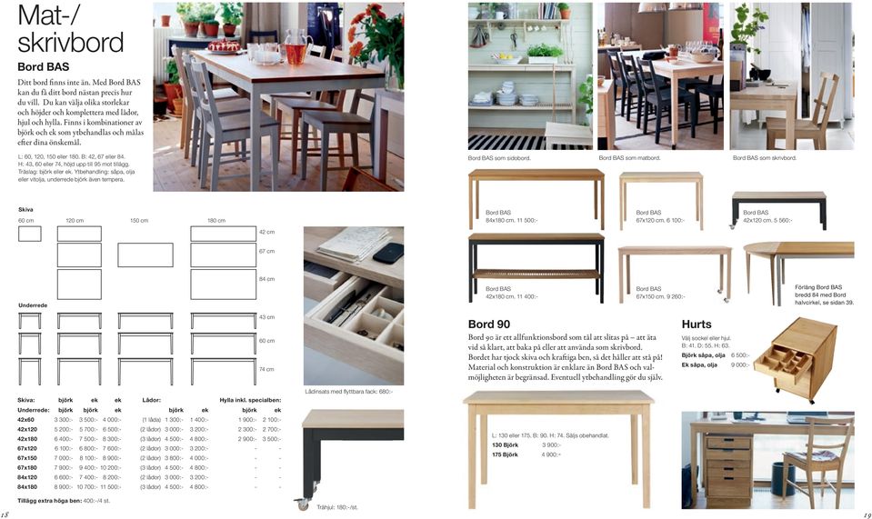 Träslag: björk eller ek. Ytbehandling: såpa, olja eller vitolja, underrede björk även tempera. Bord BAS som sidobord. Bord BAS som matbord. Bord BAS som skrivbord.
