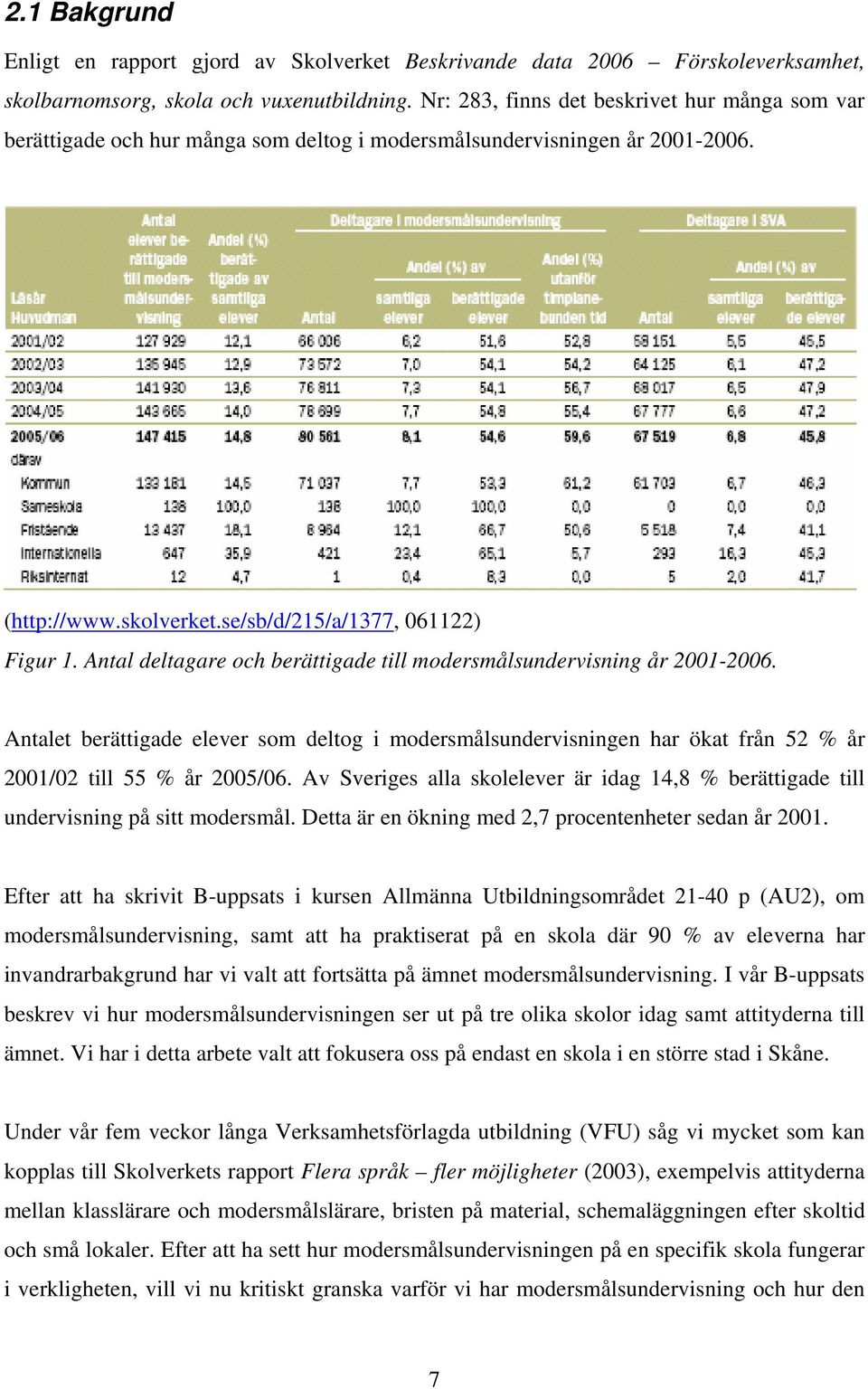 Antal deltagare och berättigade till modersmålsundervisning år 2001-2006. Antalet berättigade elever som deltog i modersmålsundervisningen har ökat från 52 % år 2001/02 till 55 % år 2005/06.