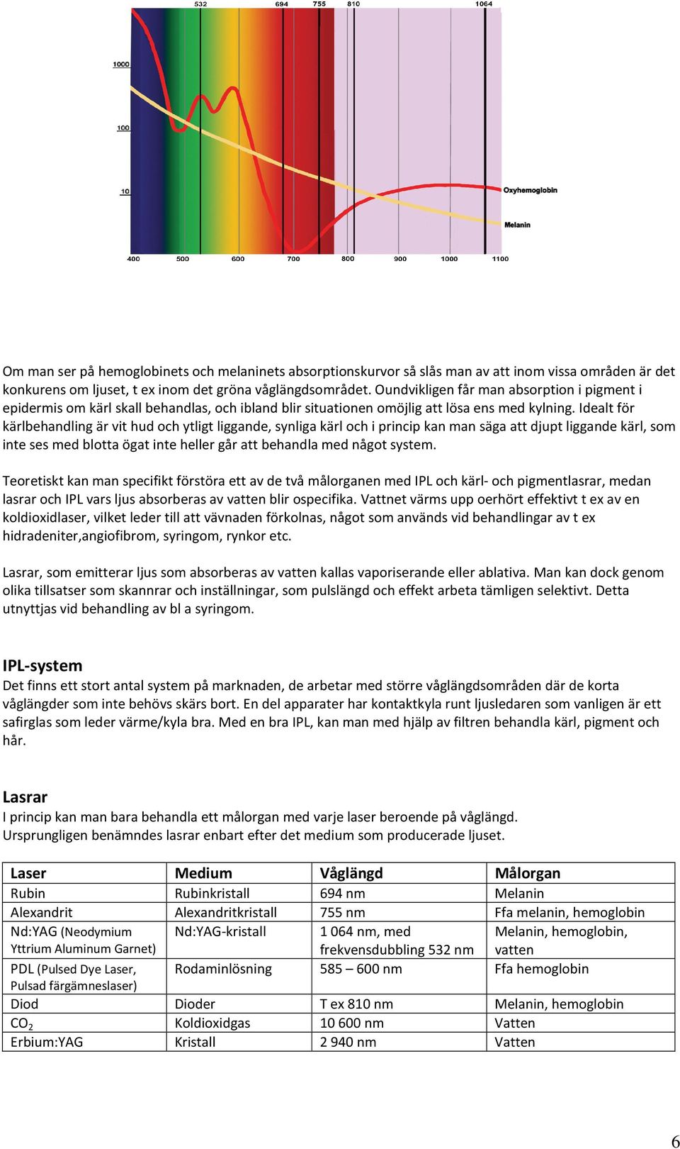 Idealt för kärlbehandling är vit hud och ytligt liggande, synliga kärl och i princip kan man säga att djupt liggande kärl, som inte ses med blotta ögat inte heller går att behandla med något system.