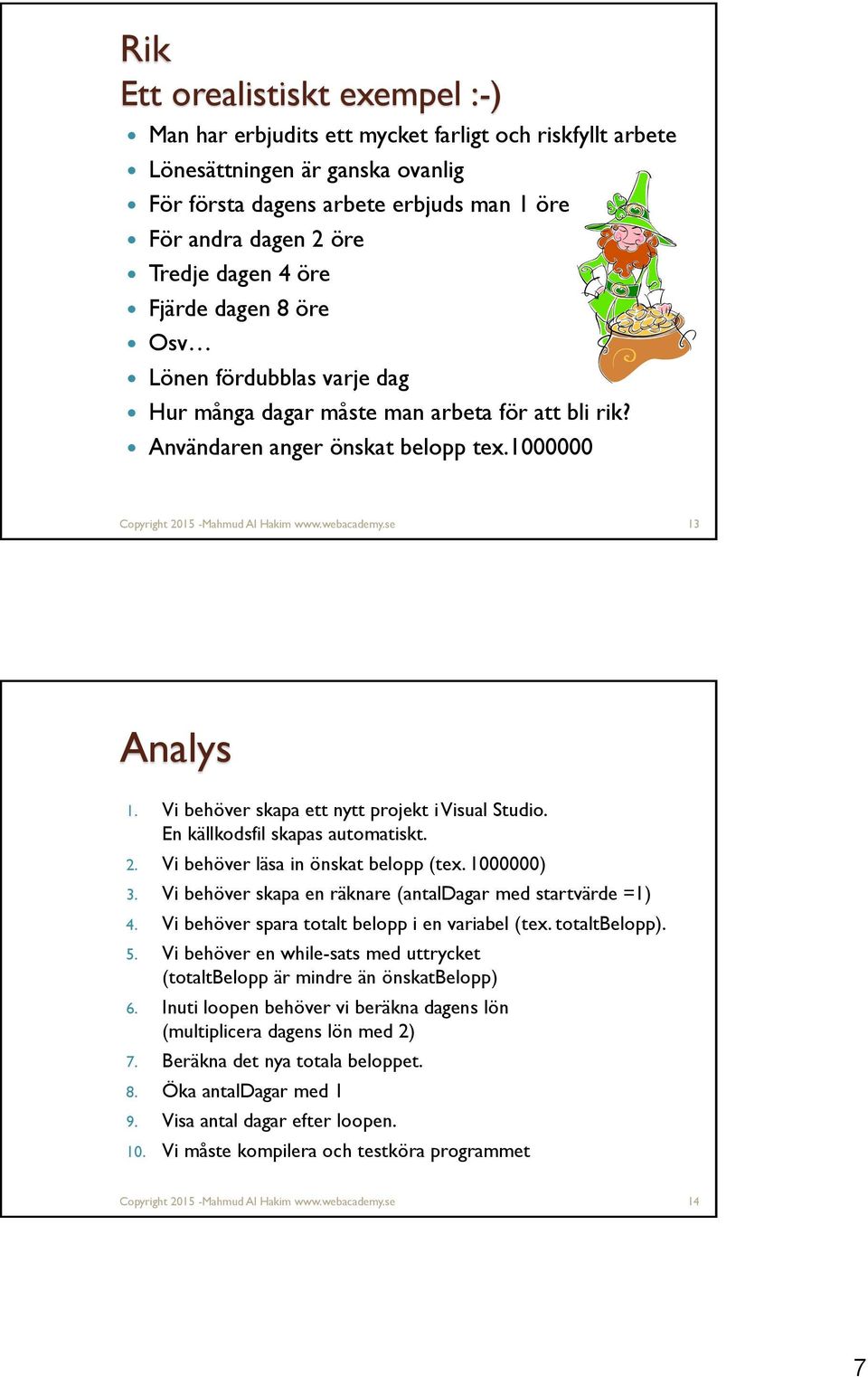 webacademy.se 13 Analys 1. Vi behöver skapa ett nytt projekt i Visual Studio. En källkodsfil skapas automatiskt. 2. Vi behöver läsa in önskat belopp (tex. 1000000) 3.