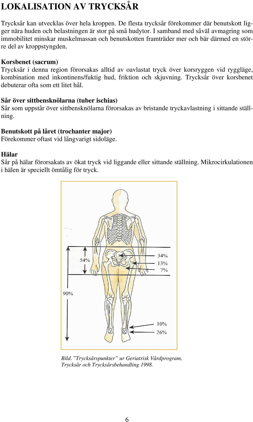 Korsbenet (sacrum) Trycksår i denna region förorsakas alltid av oavlastat tryck över korsryggen vid ryggläge, kombination med inkontinens/fuktig hud, friktion och skjuvning.
