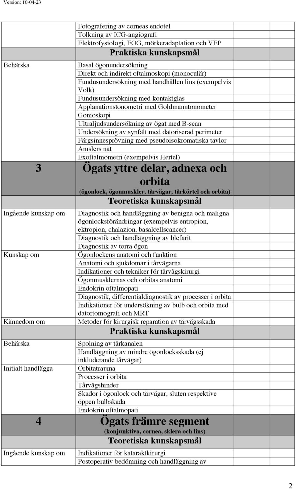 datoriserad perimeter Färgsinnesprövning med pseudoisokromatiska tavlor Amslers nät Exoftalmometri (exempelvis Hertel) 3 Ögats yttre delar, adnexa och orbita (ögonlock, ögonmuskler, tårvägar,