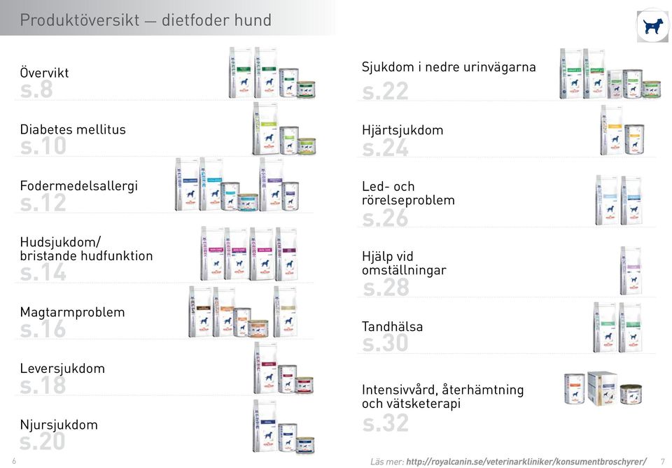 16 Leversjukdom s.18 Njursjukdom s.20 Led- och rörelseproblem s.26 Hjälp vid omställningar s.28 Tandhälsa s.