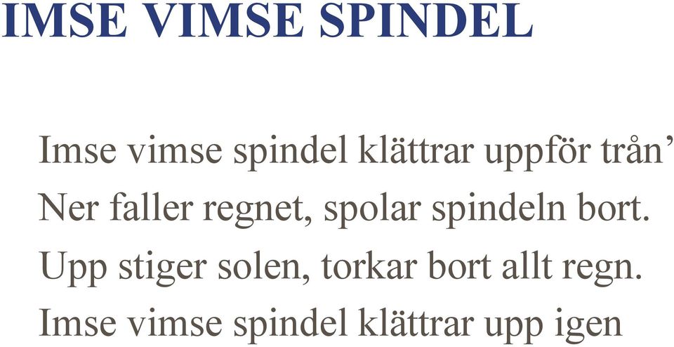 spolar spindeln bort.