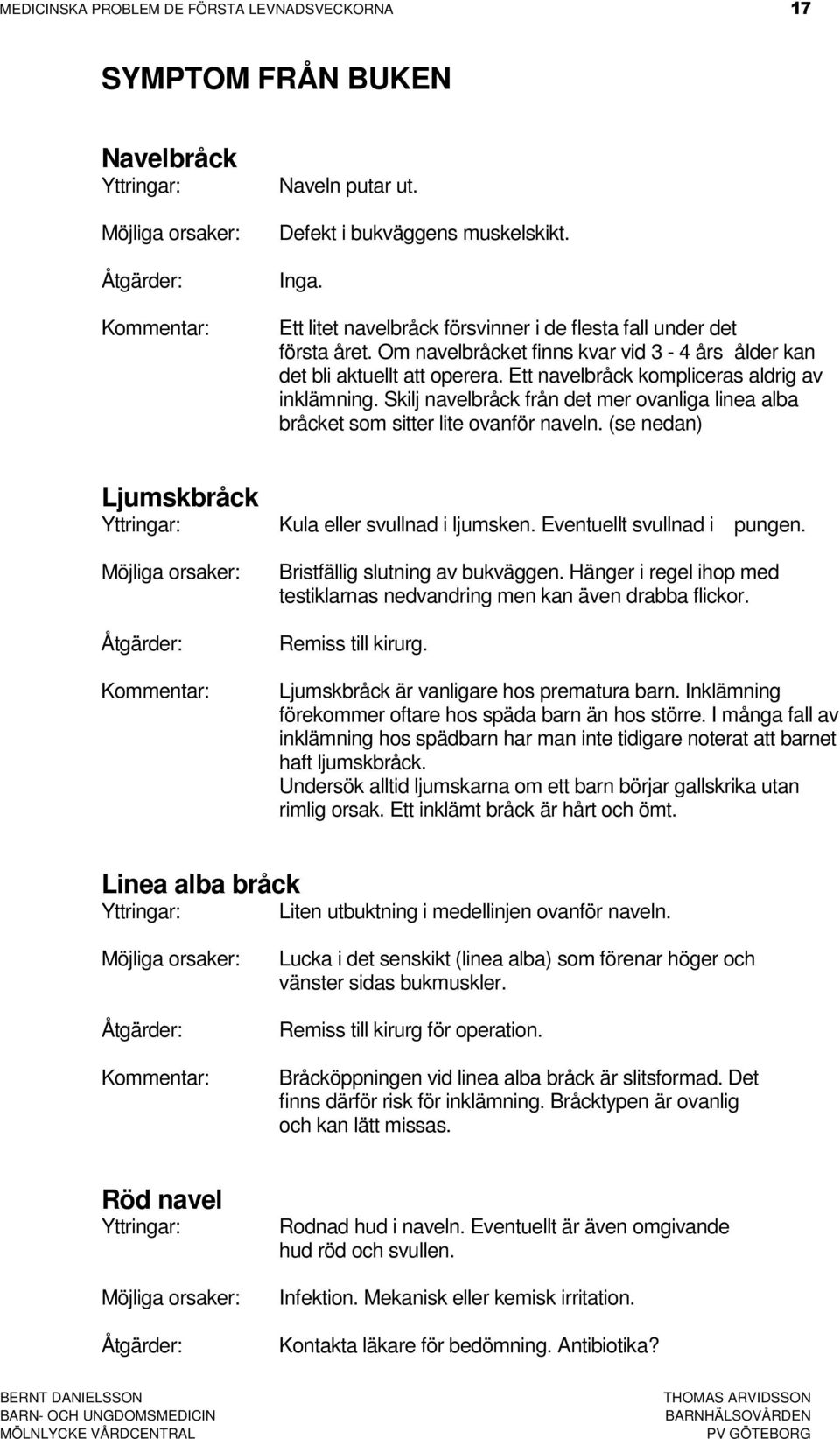 Skilj navelbråck från det mer ovanliga linea alba bråcket som sitter lite ovanför naveln. (se nedan) Ljumskbråck Kula eller svullnad i ljumsken. Eventuellt svullnad i pungen.