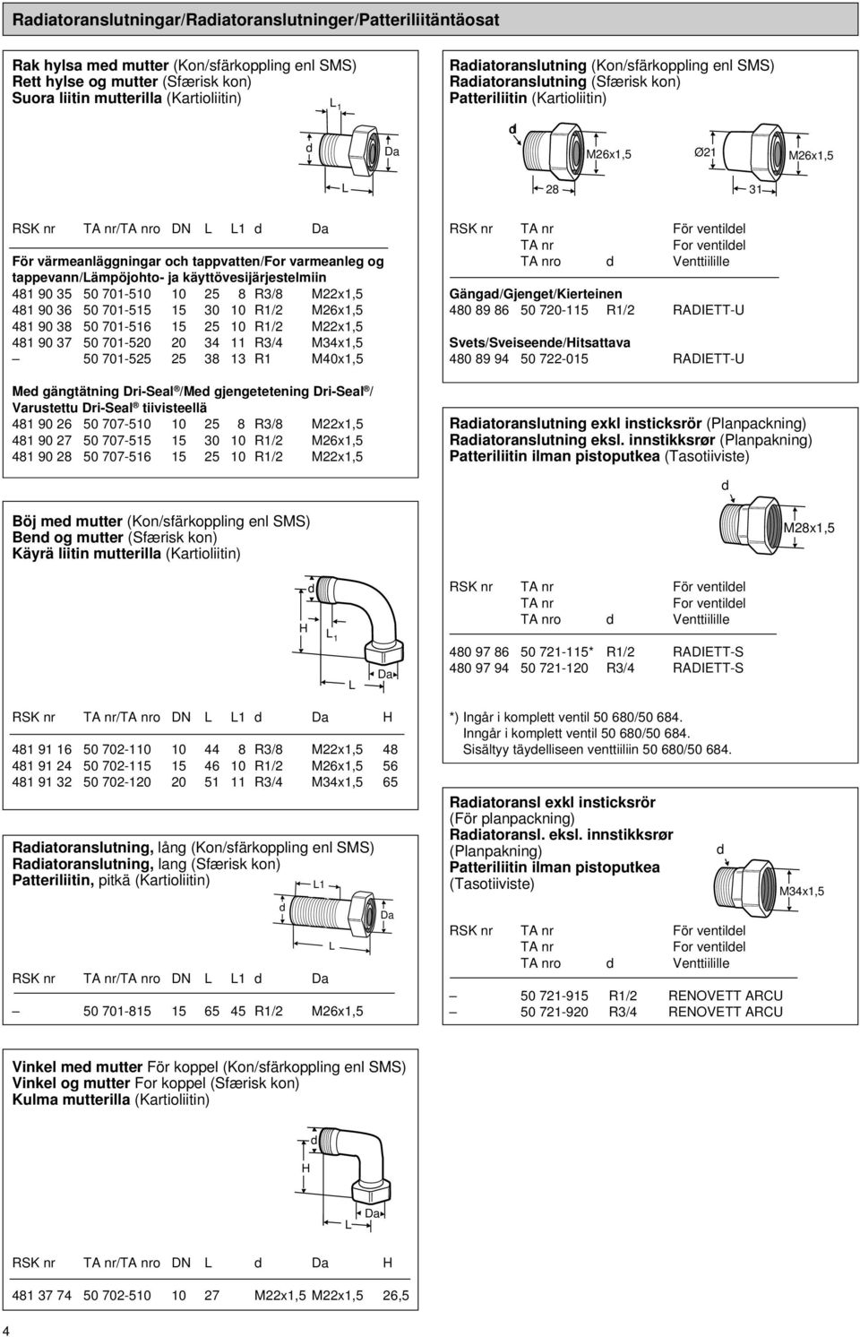 tappevann/ämpöjohto- ja käyttövesijärjestelmiin 481 90 35 50 701-510 10 25 8 R3/8 M22x1,5 481 90 36 50 701-515 15 30 10 R1/2 M26x1,5 481 90 38 50 701-516 15 25 10 R1/2 M22x1,5 481 90 37 50 701-520 20