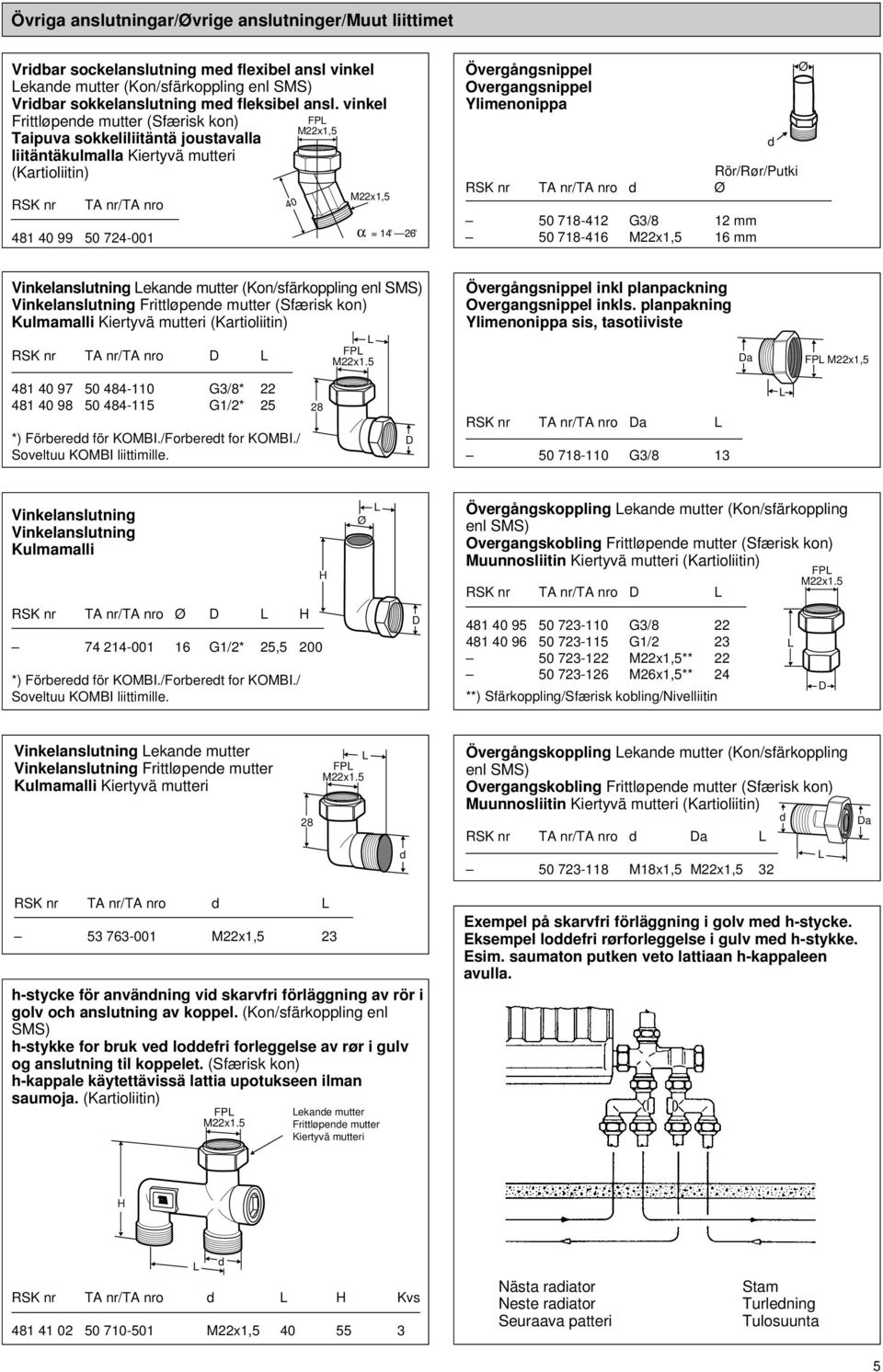 Overgangsnippel Ylimenonippa Rör/Rør/Putki Ø 50 718-412 G3/8 12 mm 50 718-416 M22x1,5 16 mm Ø Vinkelanslutning ekane mutter (Kon/sfärkoppling enl SMS) Vinkelanslutning Frittløpene mutter (Sfærisk