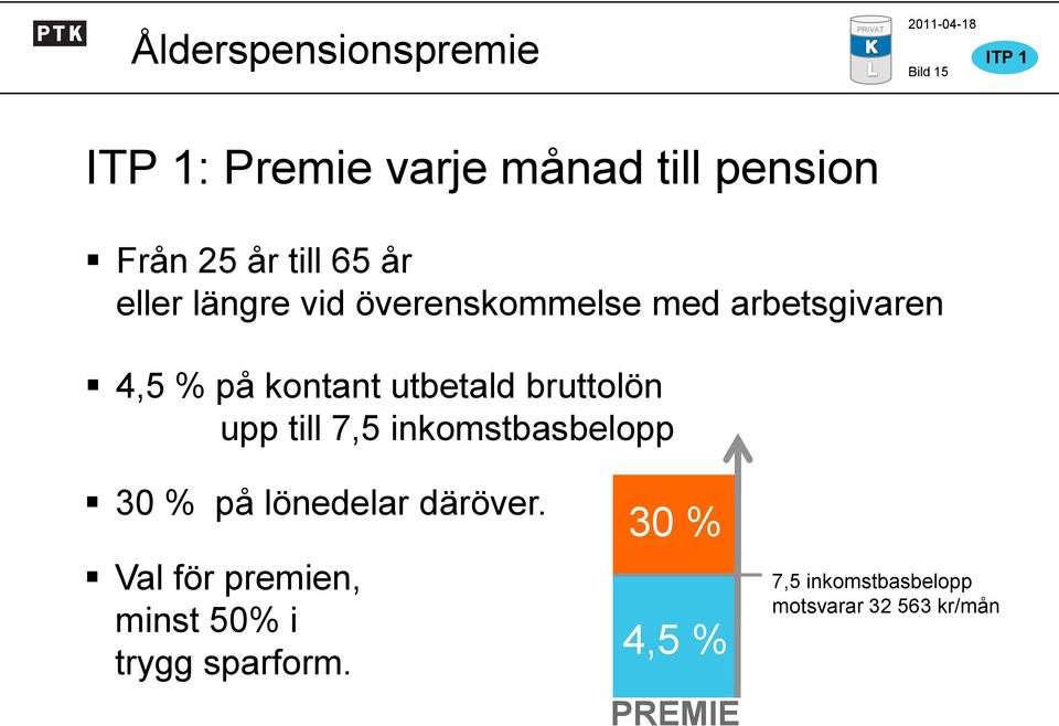 bruttolön upp till 7,5 inkomstbasbelopp 30 % på lönedelar däröver.